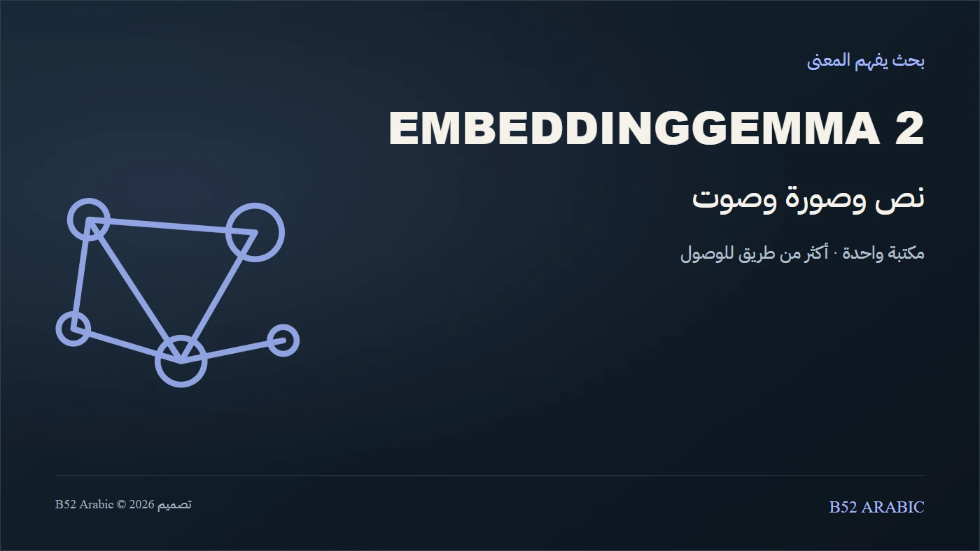 EmbeddingGemma 2: البحث بالمعنى يصل إلى الصور والصوت والفيديو