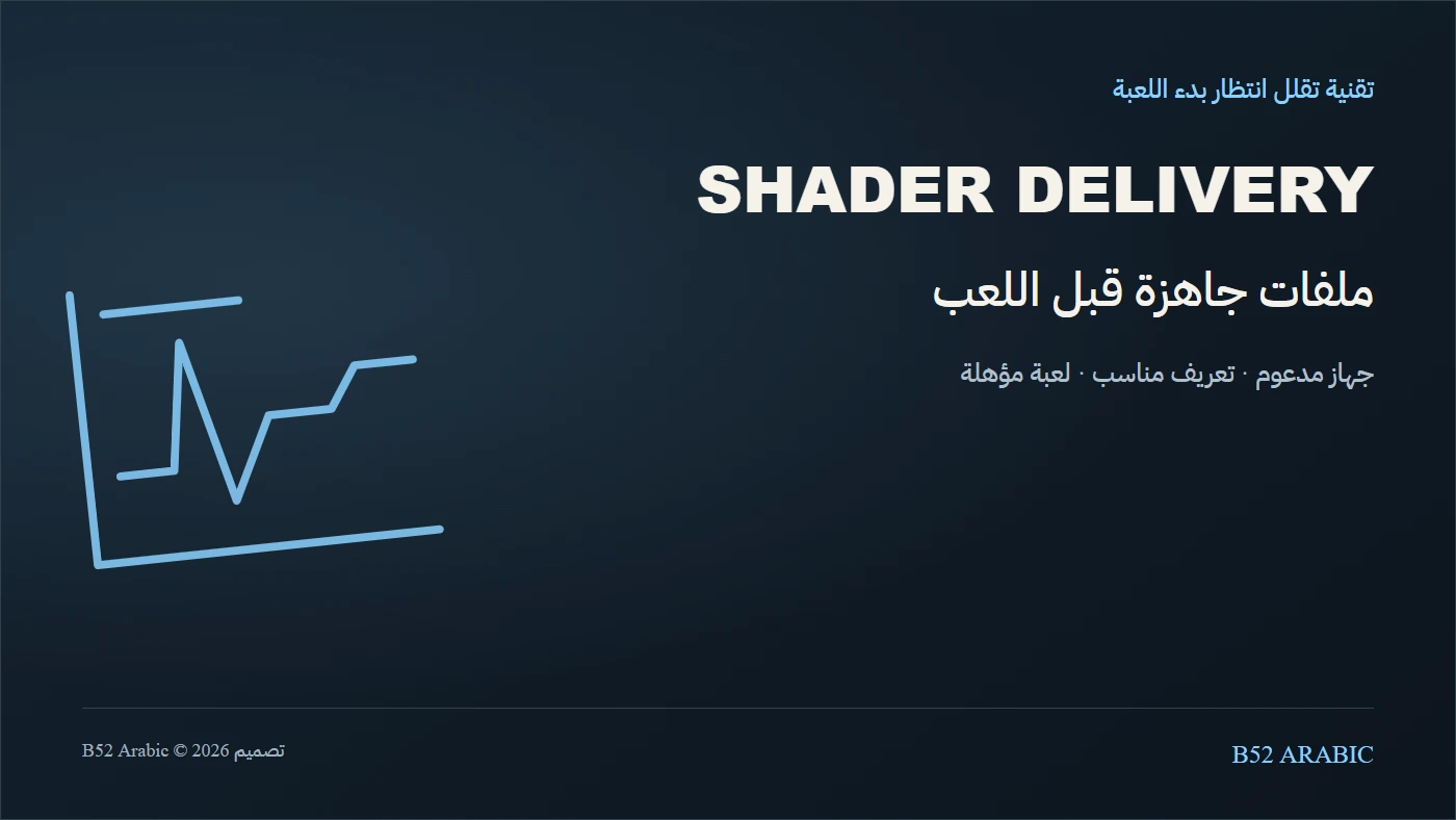 ملفات جاهزة قبل اللعب — تصميم تحريري توضيحي من B52 Arabic