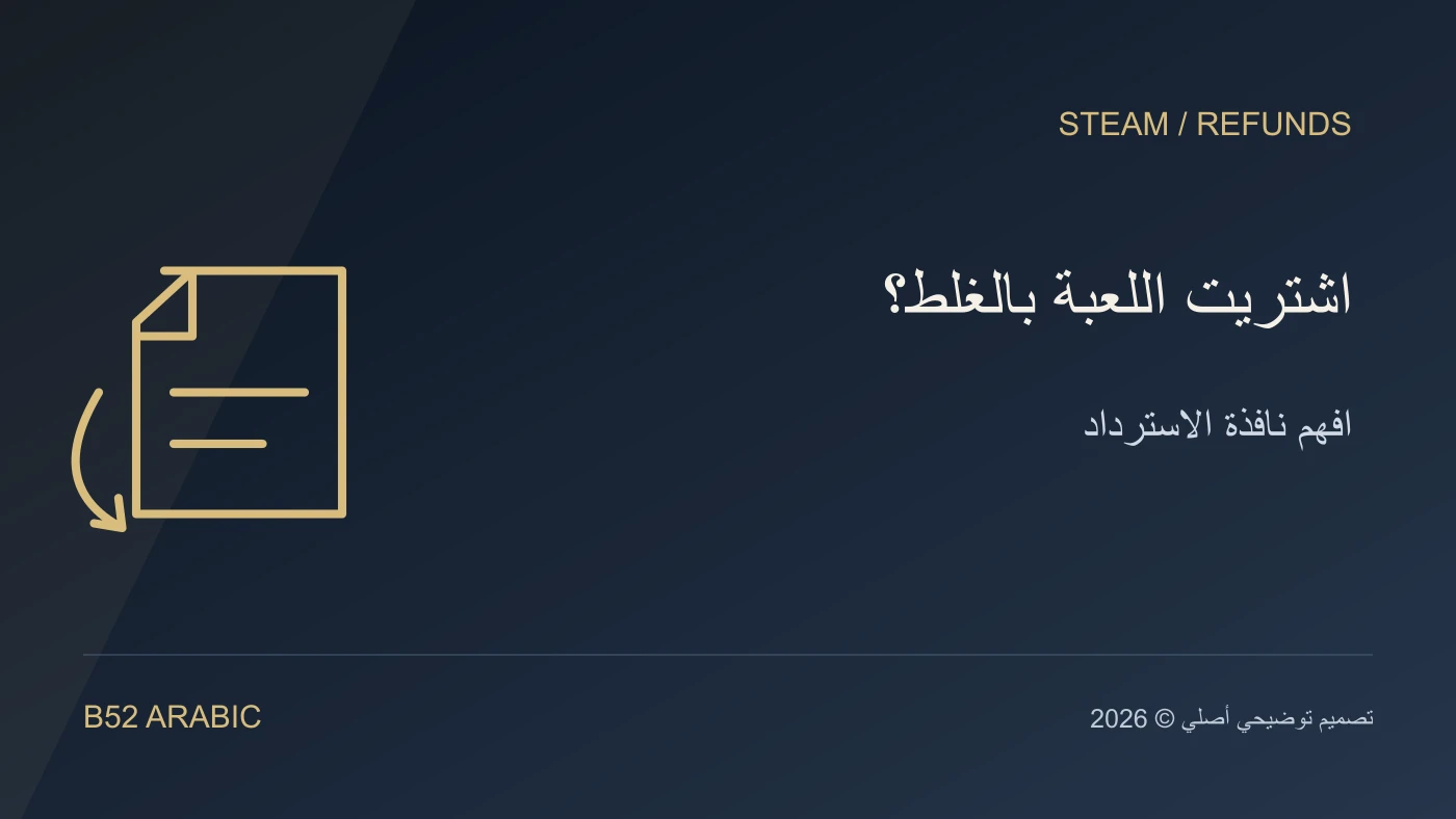 تصميم B52 توضيحي: اشتريت اللعبة بالغلط؟ — افهم نافذة الاسترداد