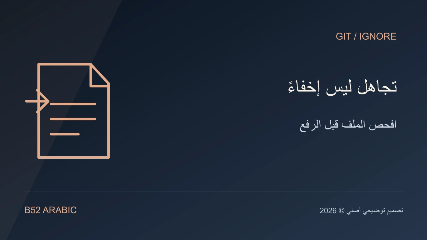 تصميم B52 توضيحي: تجاهل ليس إخفاءً — افحص الملف قبل الرفع