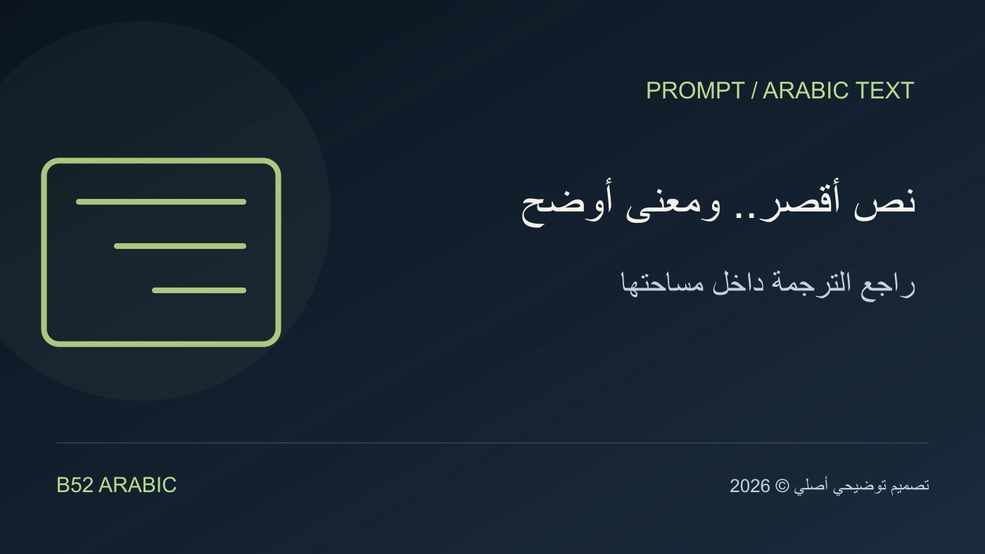 تصميم توضيحي من B52: نص أقصر.. ومعنى أوضح — راجع الترجمة داخل مساحتها