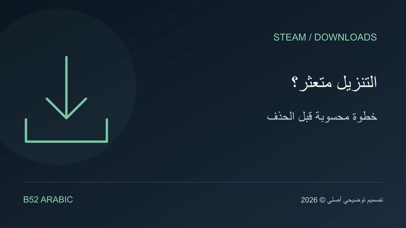 تصميم توضيحي من B52: التنزيل متعثر؟ — خطوة محسوبة قبل الحذف
