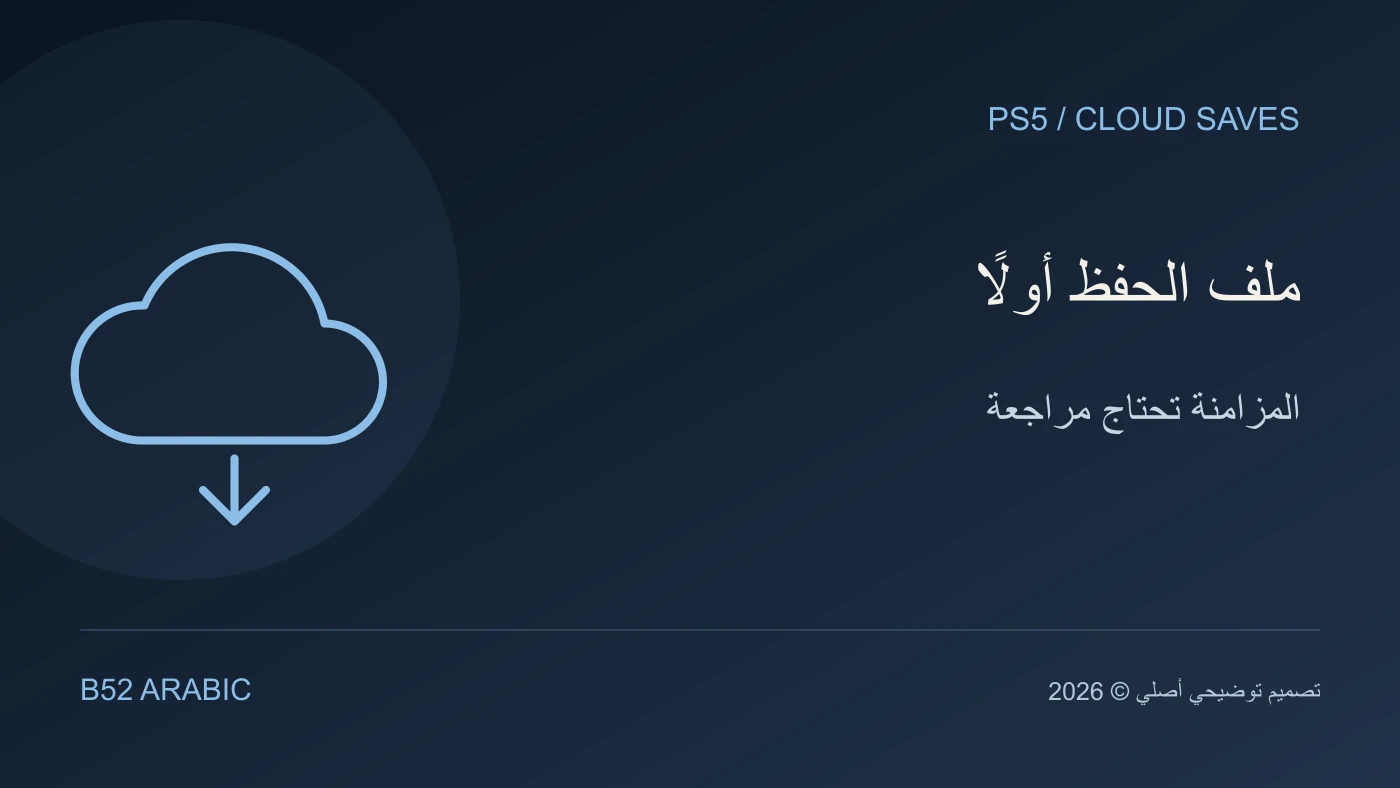 تصميم B52 توضيحي: ملف الحفظ أولًا — المزامنة تحتاج مراجعة