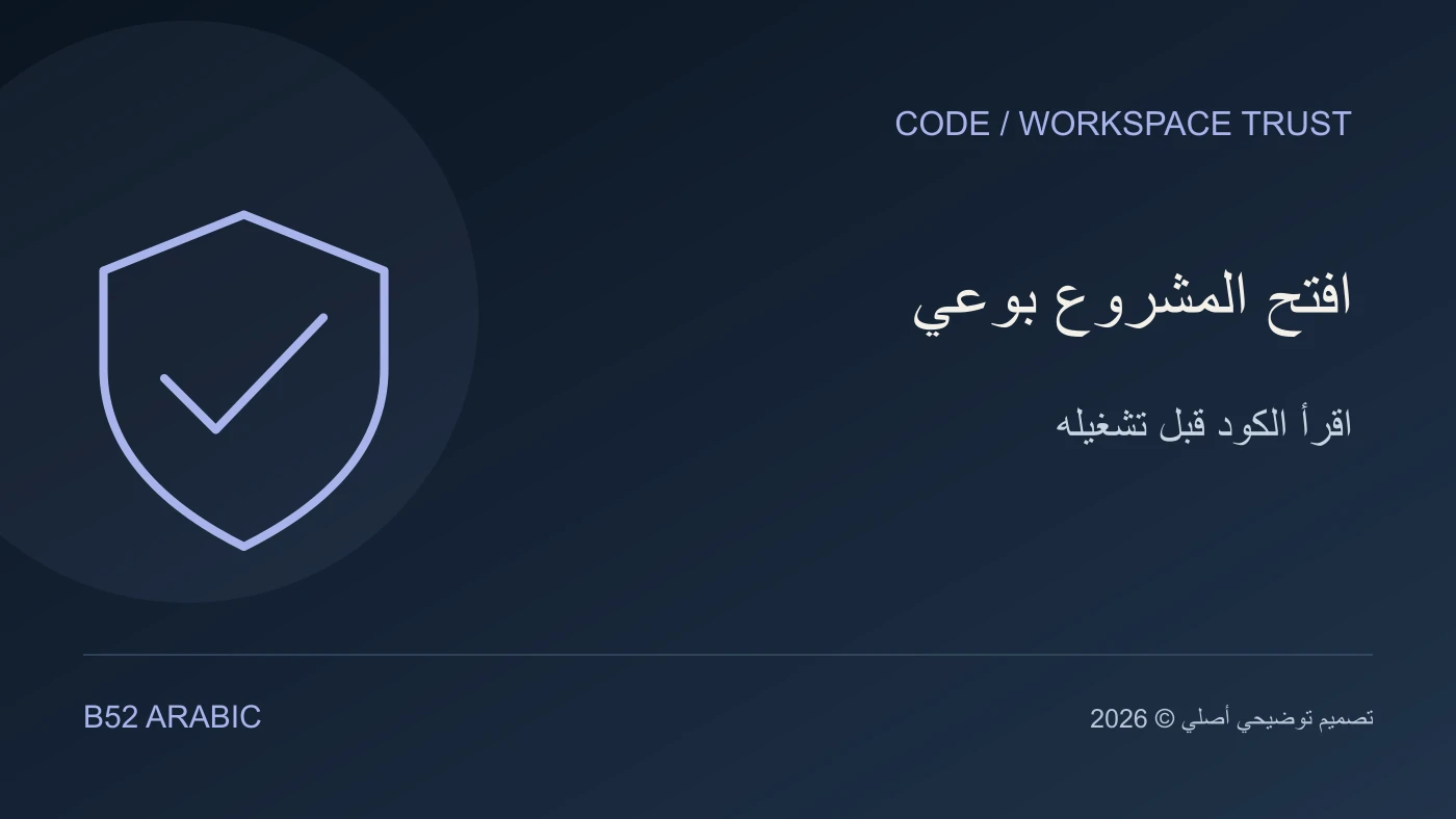 تصميم B52 توضيحي: افتح المشروع بوعي — اقرأ الكود قبل تشغيله