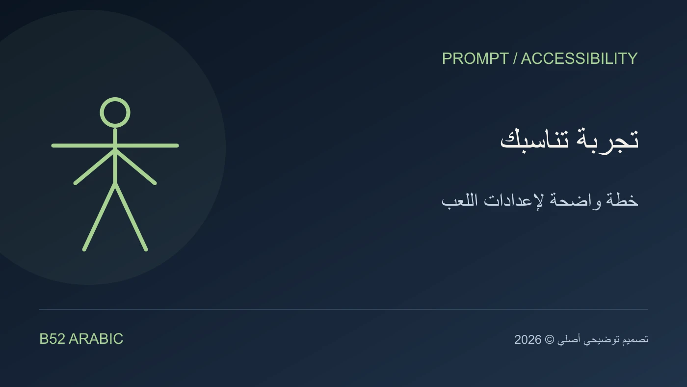 تصميم B52 توضيحي: تجربة تناسبك — خطة واضحة لإعدادات اللعب