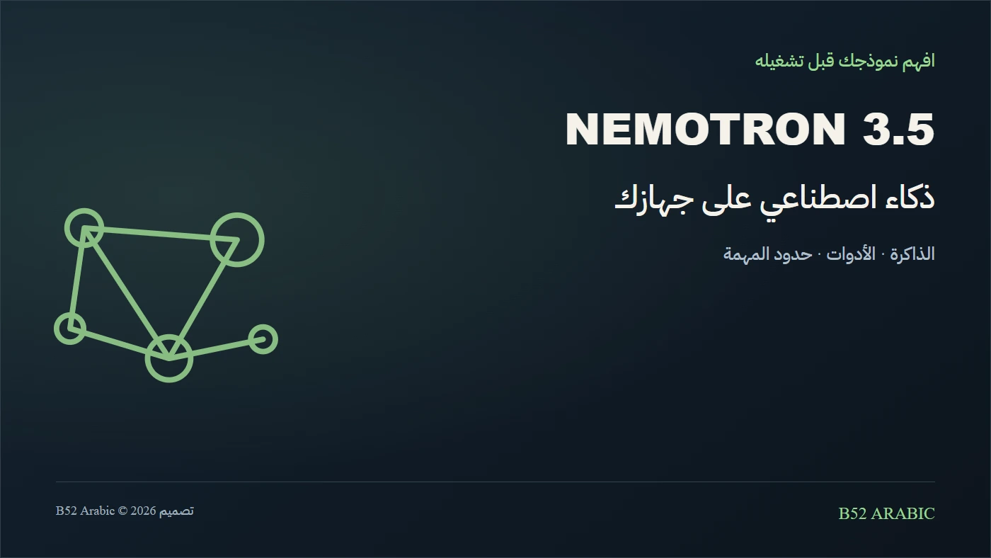 ذكاء اصطناعي على جهازك — تصميم تحريري توضيحي من B52 Arabic