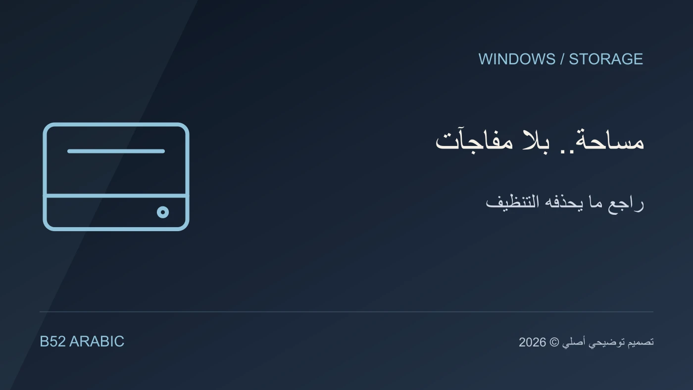 تصميم B52 توضيحي: مساحة.. بلا مفاجآت — راجع ما يحذفه التنظيف