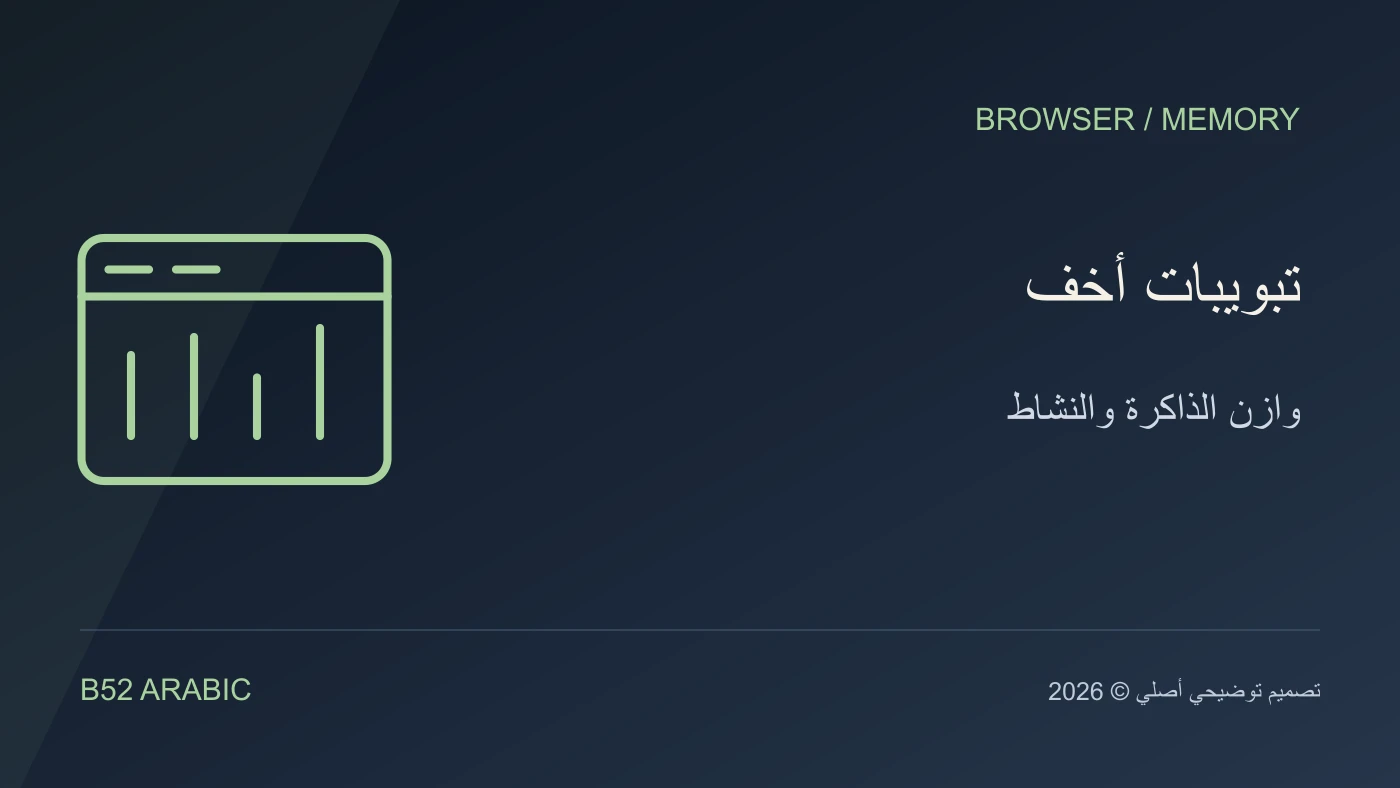 تصميم B52 توضيحي: تبويبات أخف — وازن الذاكرة والنشاط
