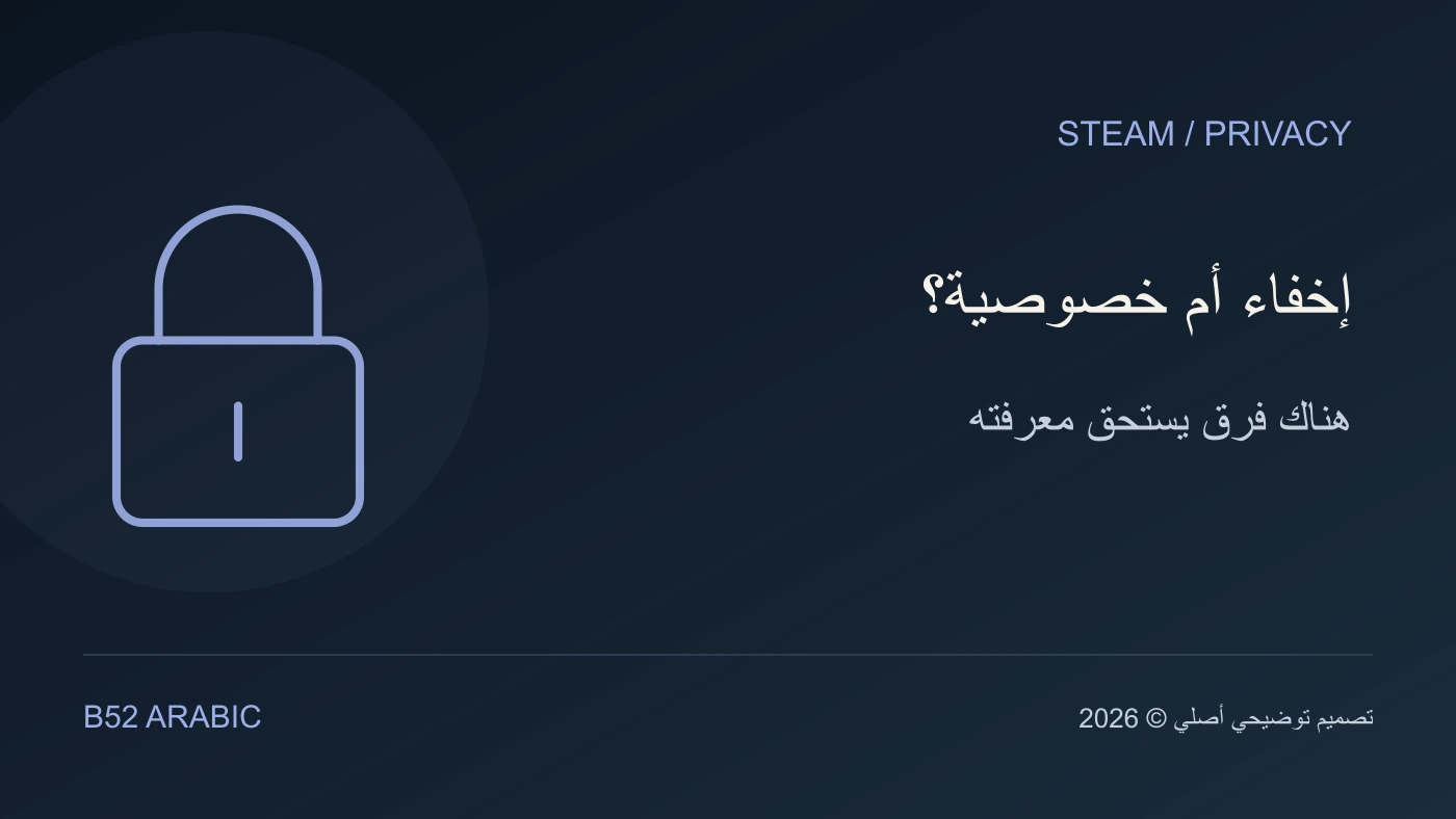 تصميم توضيحي من B52: إخفاء أم خصوصية؟ — هناك فرق يستحق معرفته