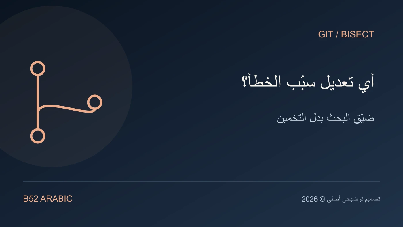تصميم B52 توضيحي: أي تعديل سبّب الخطأ؟ — ضيّق البحث بدل التخمين