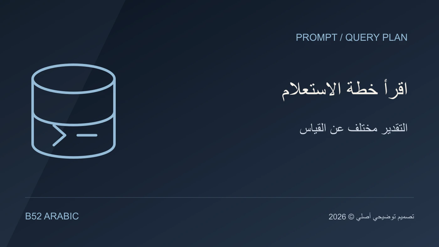 تصميم B52 توضيحي: اقرأ خطة الاستعلام — التقدير مختلف عن القياس